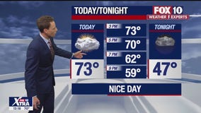 Noon Weather Forecast - 11/22/22