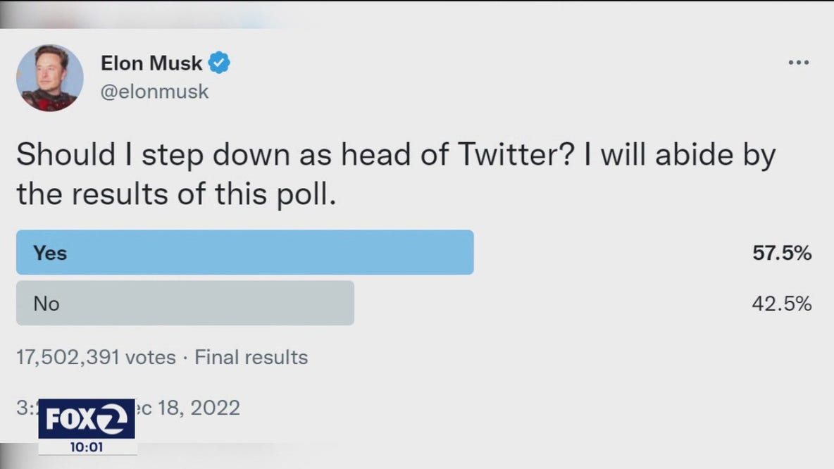 Twitter poll tells Elon Musk to resign