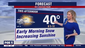 FOX 5 Weather forecast for Wednesday, February 1