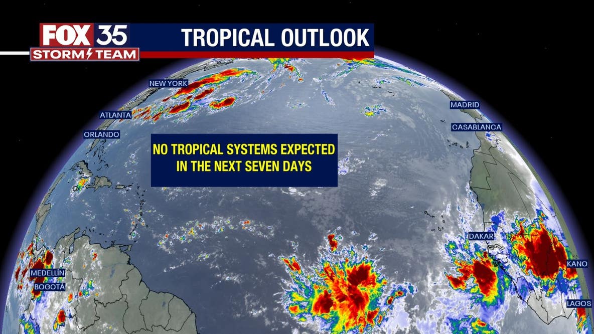 Tracking the Tropics: Saharan dust keeps the tropics at bay