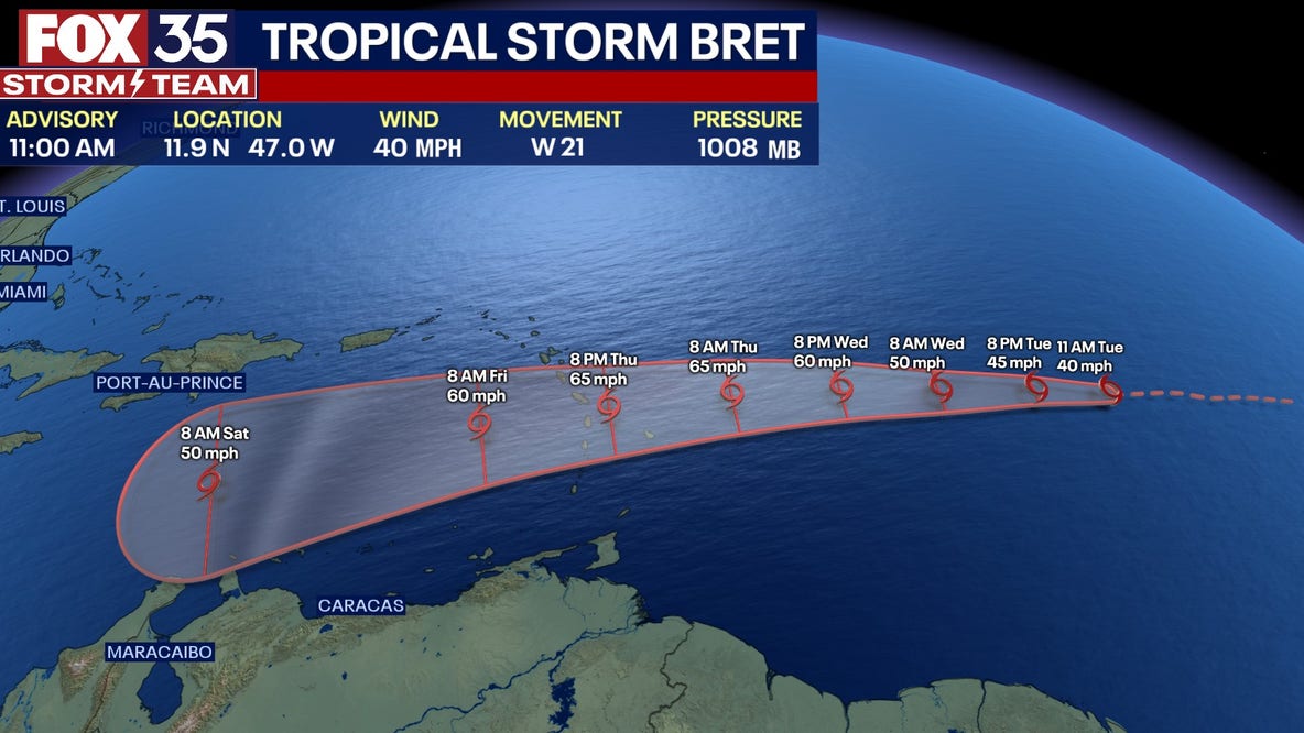 Bret no longer forecast to become hurricane