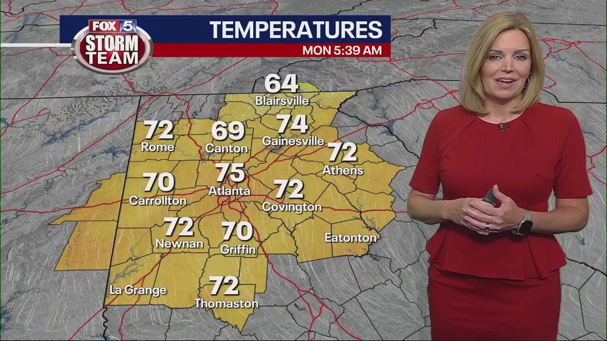 Monday morning weather forecast
