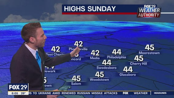 Weather Authority: 8 a.m. Sunday forecast
