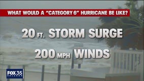 What would a 'Category 6' hurricane be like?
