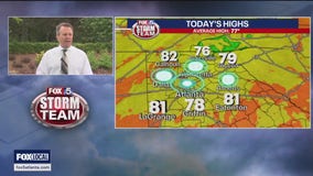 Monday midday weather forecast