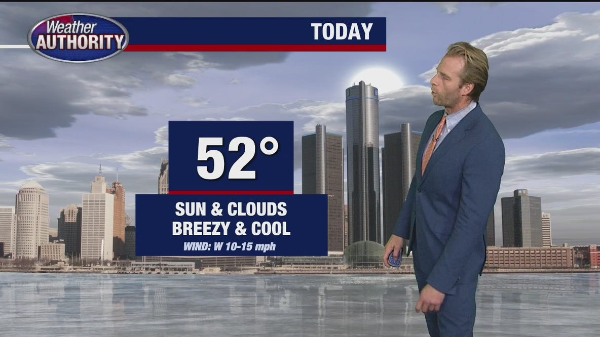 Dry and cool end to the week