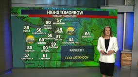 Seattle weather: Scattered showers on Saturday