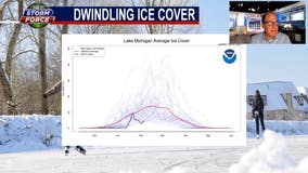 Tim's Weather Takeaways: Great Lakes ice cover is dwindling