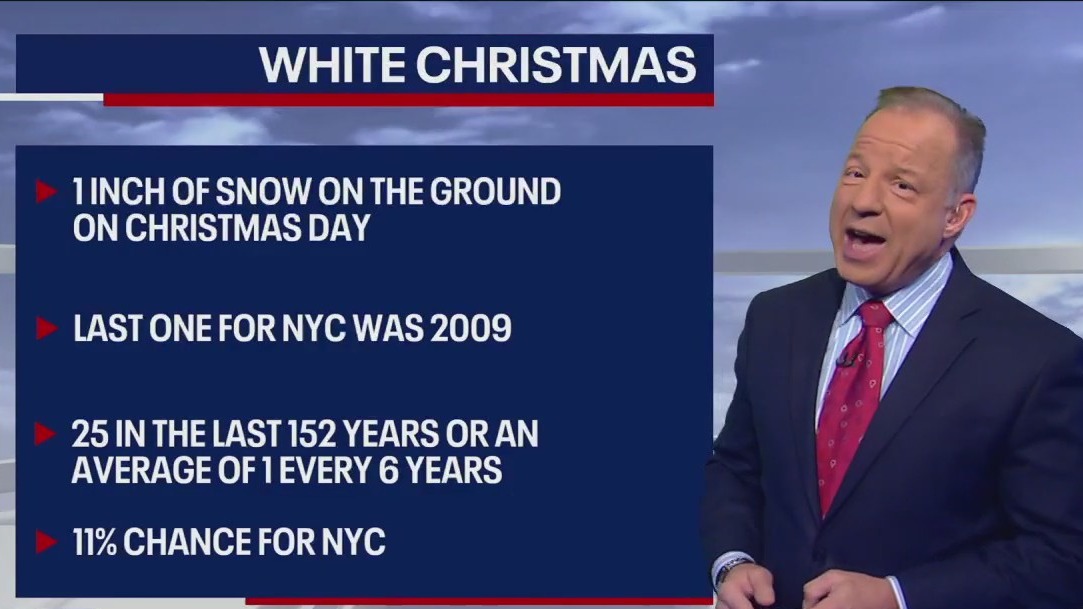 Will NYC have a White Christmas?