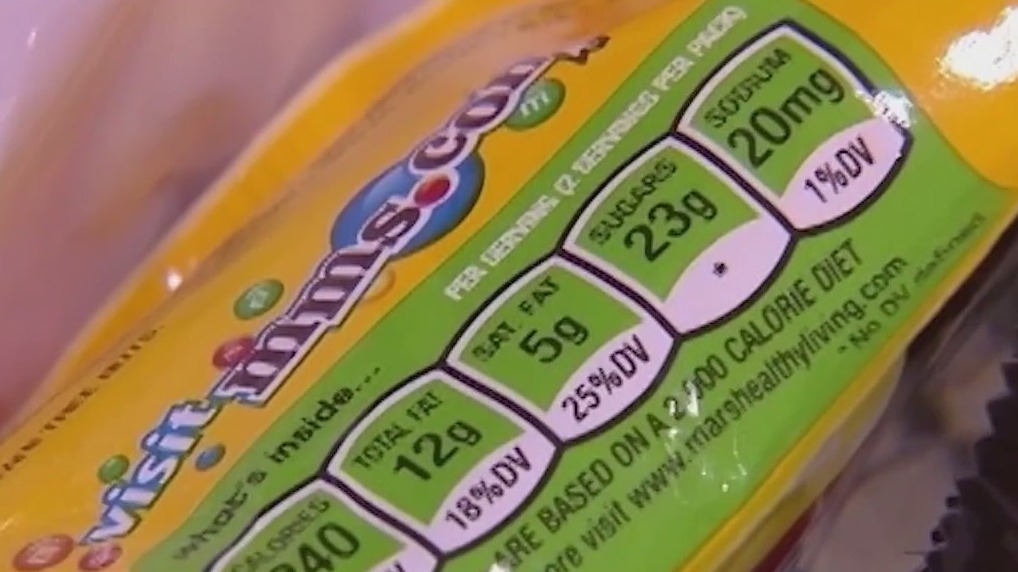 Student fundraising could be impacted with crackdown on candy