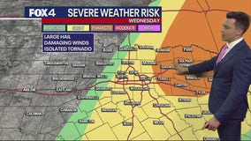 Dallas weather: May 8 afternoon forecast