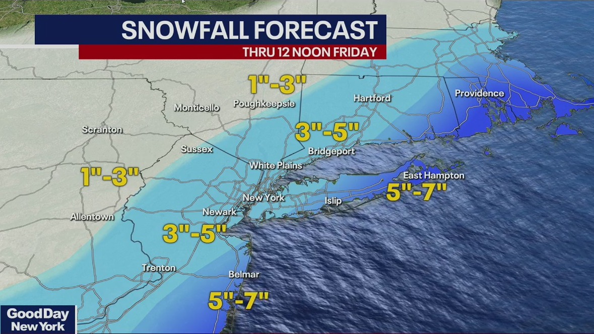 Weather Forecast
