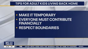 Cashing In: Inflation forcing adults kids to live back home