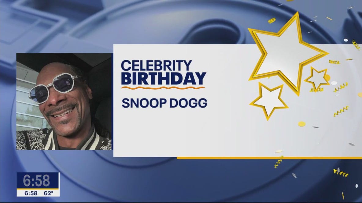 Celebrity Birthdays for Oct. 20