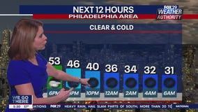 Weather Authority: 5 p.m. Wednesday forecast