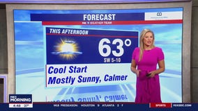 FOX 5 Weather forecast for Thursday, March 16