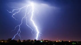 What makes a thunderstorm severe