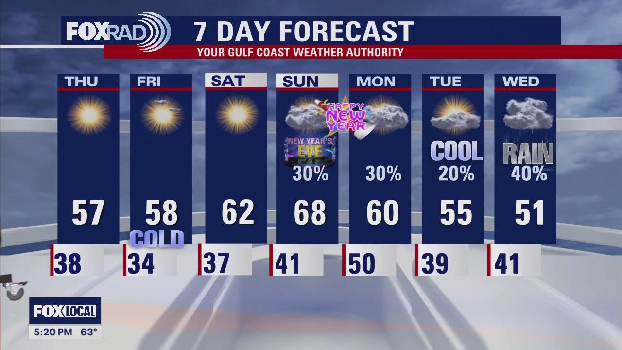 FOX 26 Houston Weather Forecast FOX 26 Houston