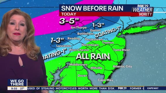 Weather Authority: Wednesday morning forecast update