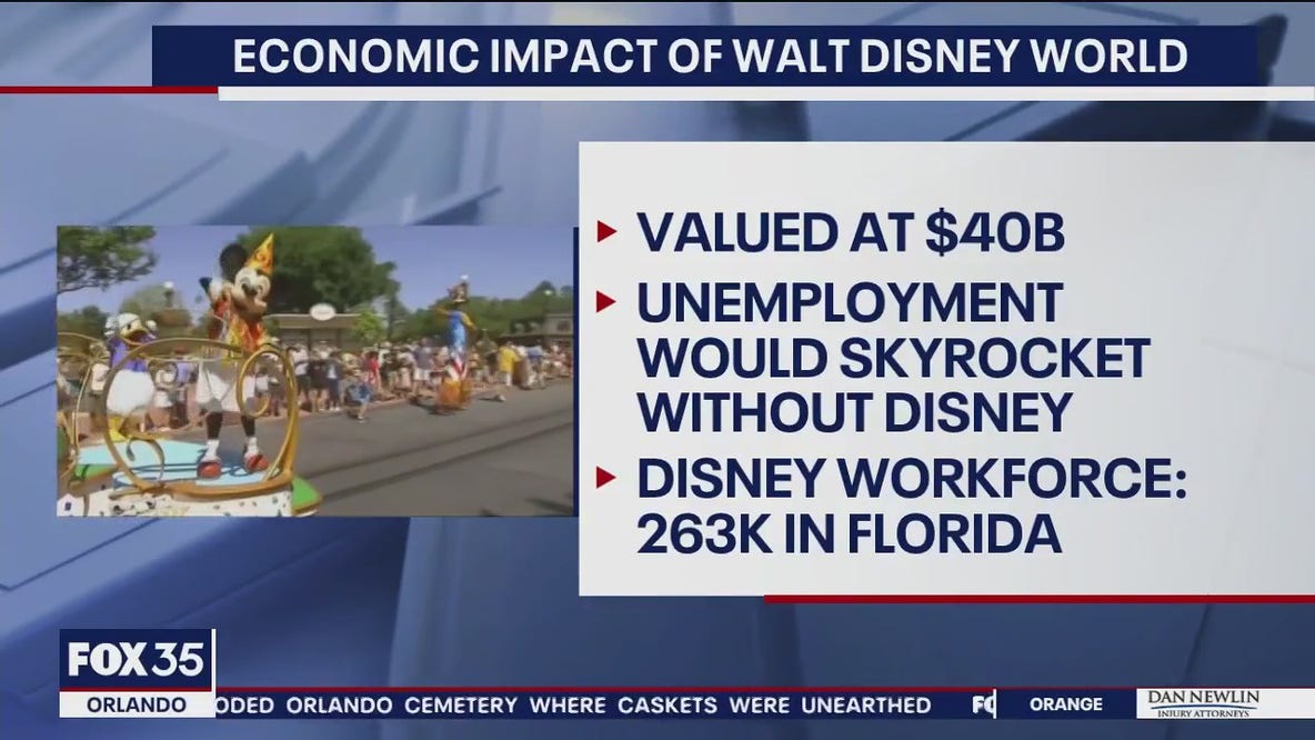 Study: Disney brought $40B to Florida