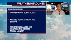 Chicago weather: Frosty this morning but a big warmup awaits