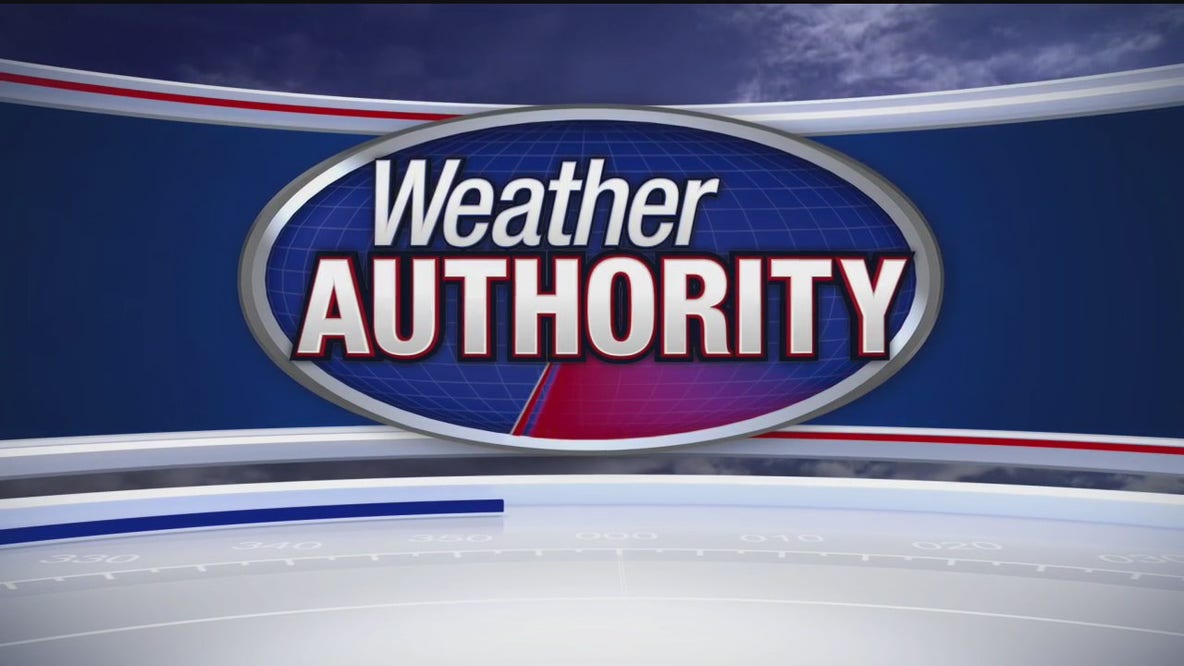 Storms this afternoon