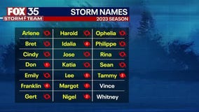 When does the 2023 hurricane season end?
