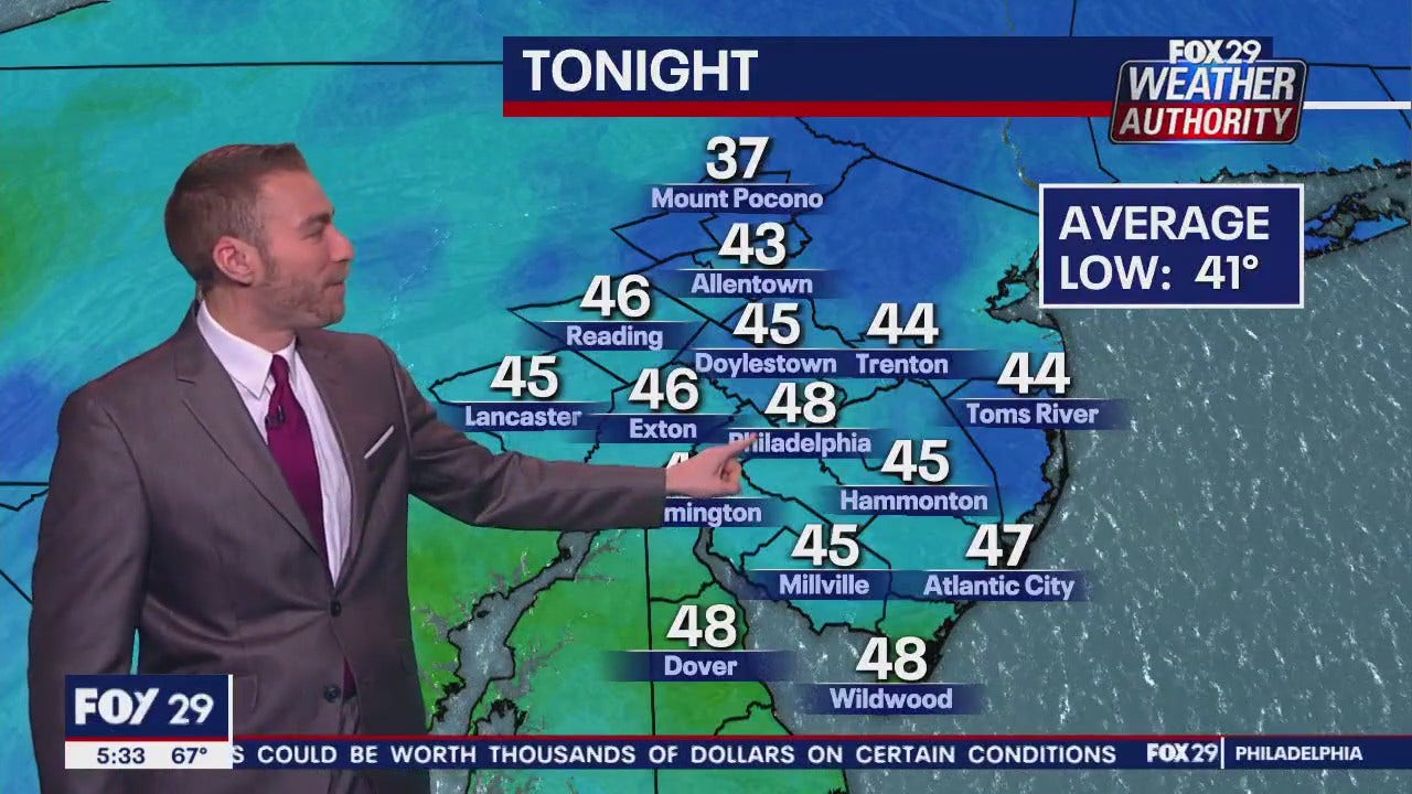 Weather Authority 5 p.m. Thursday forecast