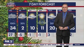 Chicagoland weather: Thursday morning forecast for Chicagoland on Dec. 22