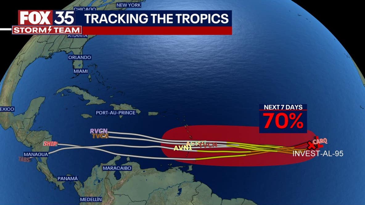 Tracking the Tropics: Tropical Storm Don continues to swirl in the North Atlantic