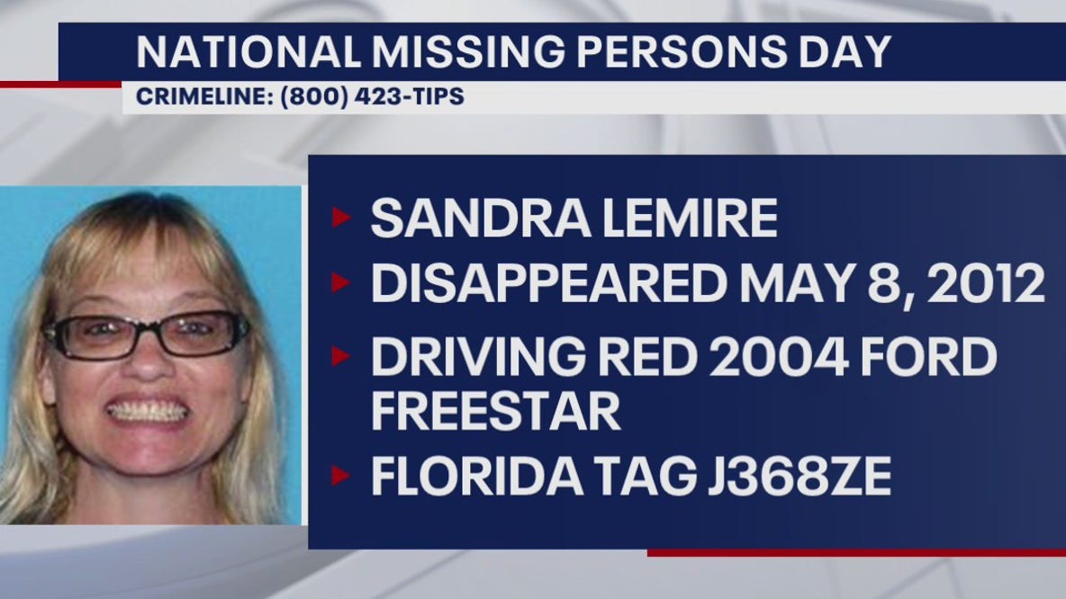 National Missing Persons Day