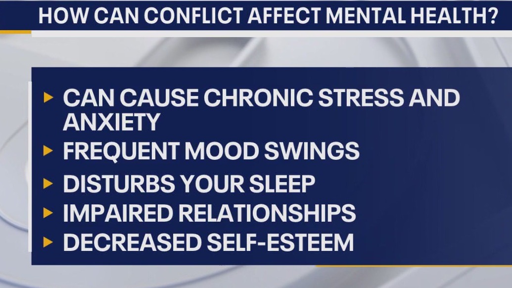 How conflict can impact your mental health