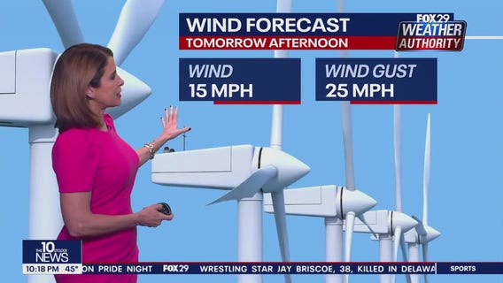 Weather Authority: 10 p.m. Wednesday forecast