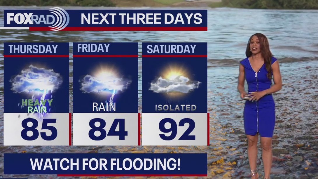 FOX 26 Houston Weather Forecast