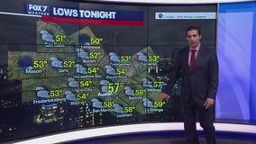 Central Texas weather: Cloudy skies, little chance of rain tomorrow