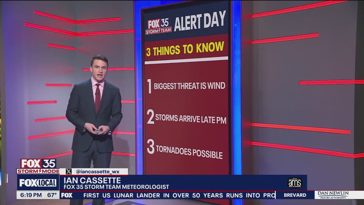 Tuesday severe weather threat: What you need to know