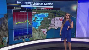 Austin weather: Sunny start to Easter weekend