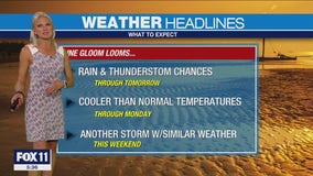 Weather Forecast: Tuesday, June 6