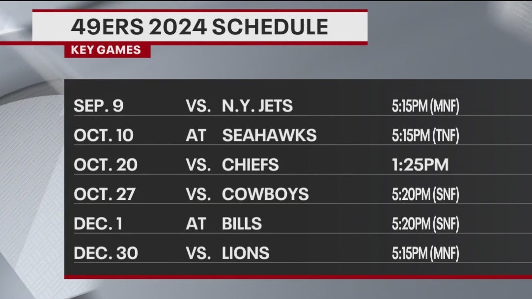 49ers unveil 2024 schedule