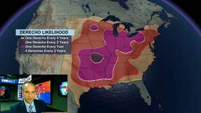 Mondays with Mike: What is a derecho?