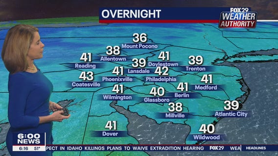 Weather Authority: 6 p.m. Sunday forecast