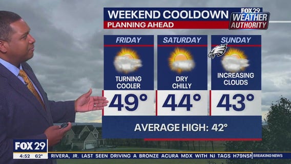 Weather Authority: Thursday, 4 a.m. forecast