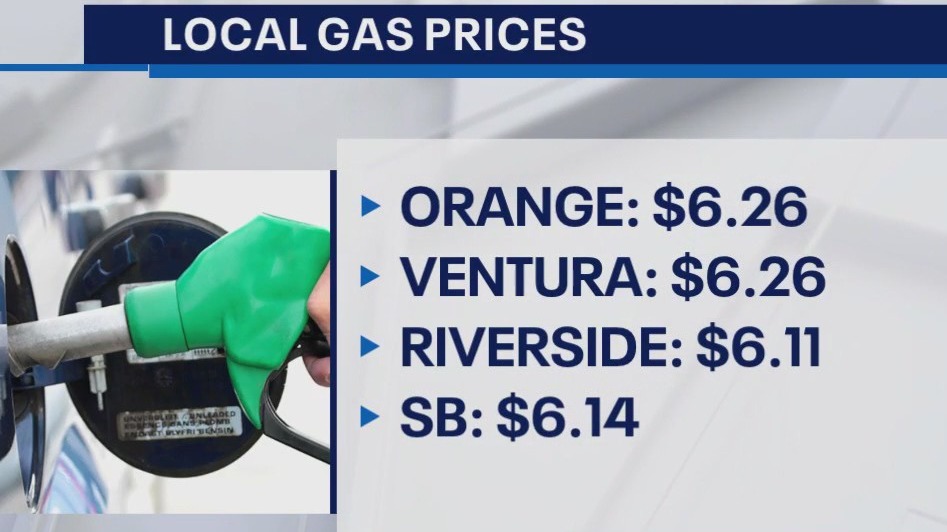 Southern California gas prices continue to soar