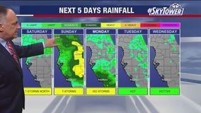 Tampa weather | Storms possible this weekend