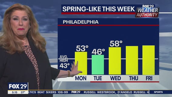 Weather Authority: Thursday, 5 a.m. forecast