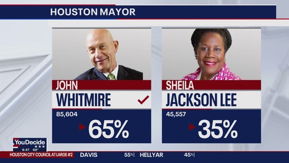 You Decide: Full Houston Runoff Election Coverage