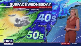 FOX 5 Weather forecast for Wednesday, February 21