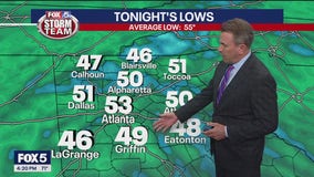Tuesday afternoon weather forecast