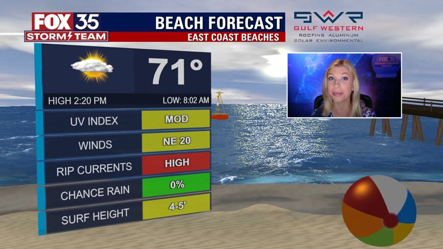 Beach and Boating Forecast: December 1, 2022
