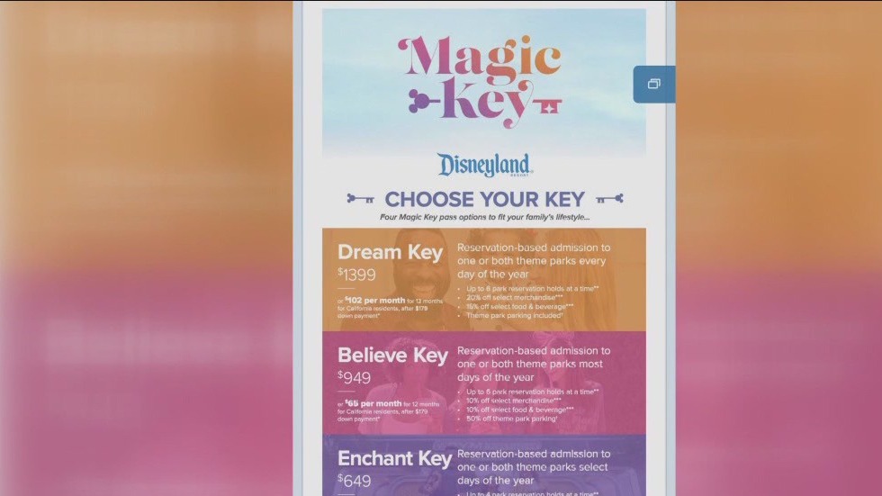 Disneyland Magic Key passes sales resume